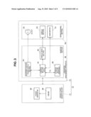 OPERATION MANAGEMENT APPARATUS diagram and image