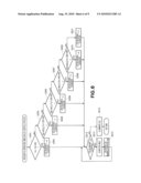 OPERATION MANAGEMENT APPARATUS diagram and image