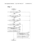 ABNORMALITY DETECTION DEVICE diagram and image