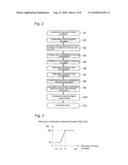 FUEL ADMISSION CONTROL UNIT TO CONTROL A DIESEL ENGINE diagram and image