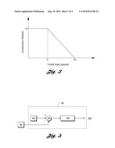 METHOD FOR STARTING A VEHICLE ENGINE diagram and image