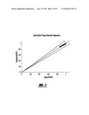 ELECTROMECHANICAL VALVE TIMING DURING A START diagram and image