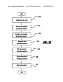 ELECTROMECHANICAL VALVE TIMING DURING A START diagram and image