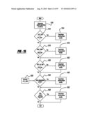 ELECTROMECHANICAL VALVE TIMING DURING A START diagram and image