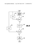 ELECTROMECHANICAL VALVE TIMING DURING A START diagram and image