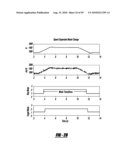 ELECTROMECHANICAL VALVE TIMING DURING A START diagram and image