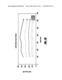 ELECTROMECHANICAL VALVE TIMING DURING A START diagram and image