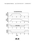 ELECTROMECHANICAL VALVE TIMING DURING A START diagram and image