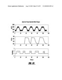 ELECTROMECHANICAL VALVE TIMING DURING A START diagram and image