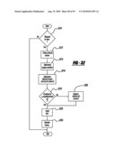 ELECTROMECHANICAL VALVE TIMING DURING A START diagram and image