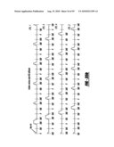 ELECTROMECHANICAL VALVE TIMING DURING A START diagram and image