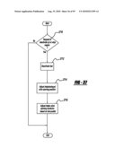 ELECTROMECHANICAL VALVE TIMING DURING A START diagram and image