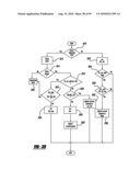 ELECTROMECHANICAL VALVE TIMING DURING A START diagram and image