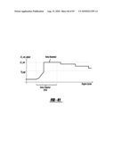 ELECTROMECHANICAL VALVE TIMING DURING A START diagram and image