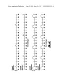 ELECTROMECHANICAL VALVE TIMING DURING A START diagram and image