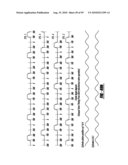 ELECTROMECHANICAL VALVE TIMING DURING A START diagram and image