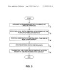 METHOD AND SYSTEM FOR MAINTAINING SPATIO-TEMPORAL DATA diagram and image