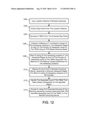 IDENTIFYING INTERESTING LOCATIONS diagram and image