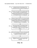 IDENTIFYING INTERESTING LOCATIONS diagram and image