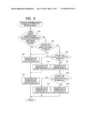 MOUNTED-ON-A-CAR INSTRUMENT AND UTTERANCE PRIORITY METHOD diagram and image