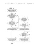 MOUNTED-ON-A-CAR INSTRUMENT AND UTTERANCE PRIORITY METHOD diagram and image