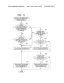 MOUNTED-ON-A-CAR INSTRUMENT AND UTTERANCE PRIORITY METHOD diagram and image