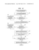 MOUNTED-ON-A-CAR INSTRUMENT AND UTTERANCE PRIORITY METHOD diagram and image