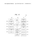 MOUNTED-ON-A-CAR INSTRUMENT AND UTTERANCE PRIORITY METHOD diagram and image