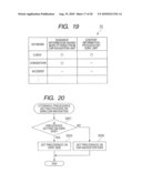 MOUNTED-ON-A-CAR INSTRUMENT AND UTTERANCE PRIORITY METHOD diagram and image