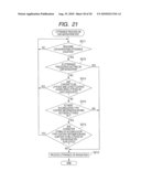 MOUNTED-ON-A-CAR INSTRUMENT AND UTTERANCE PRIORITY METHOD diagram and image