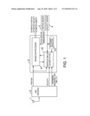 GPS COMPOSITE NAVIGATION APPARATUS diagram and image