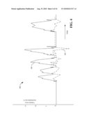 DETERMINING VELOCITY USING MULTIPLE SENSORS diagram and image