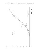 DETERMINING VELOCITY USING MULTIPLE SENSORS diagram and image