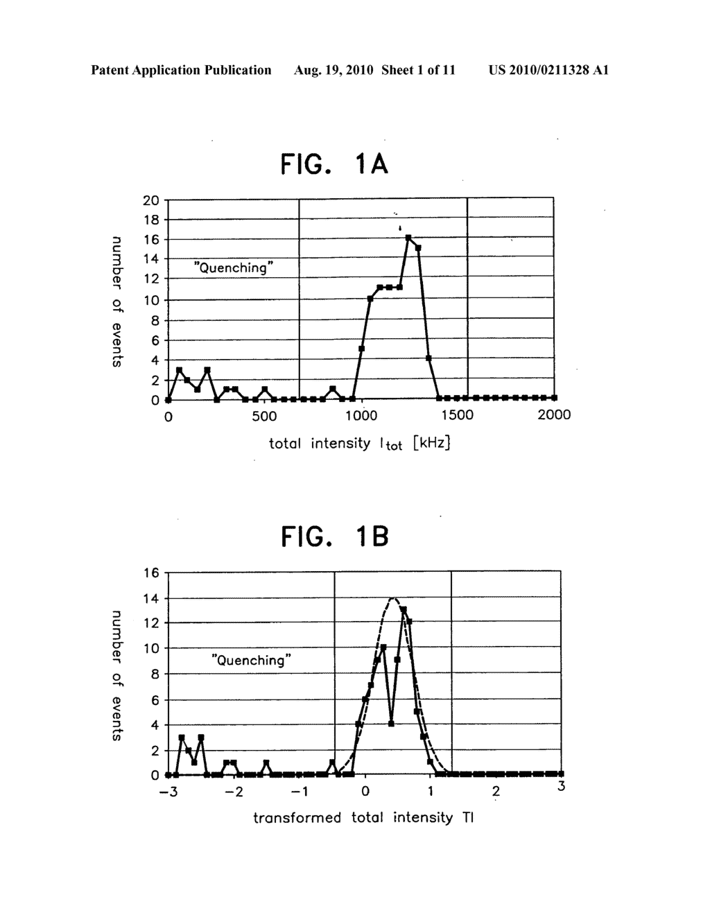 Method for detecting the impacts of interfering effects on experimental data - diagram, schematic, and image 02