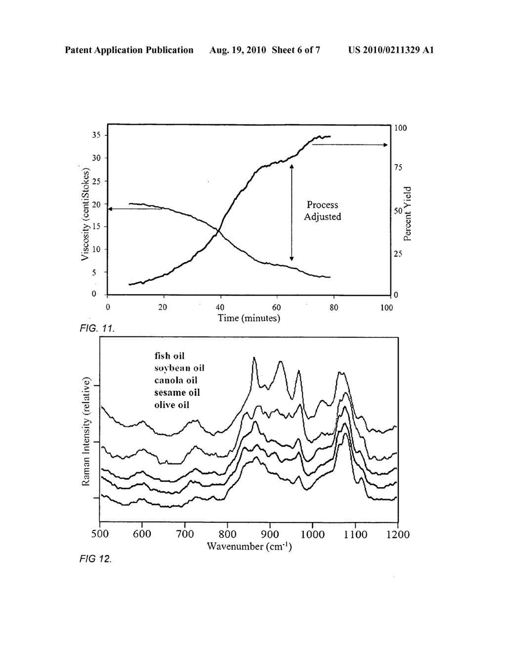 METHOD AND APPARATUS FOR DETERMINING PROPERTIES OF FUELS - diagram, schematic, and image 07