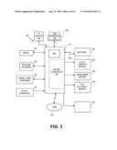 SYSTEM AND METHOD FOR MANAGING ELECTRIC VEHICLES diagram and image