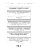 SYSTEM AND METHOD FOR MANAGING ELECTRIC VEHICLES diagram and image