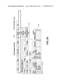 SYSTEM AND METHOD FOR MANAGING ELECTRIC VEHICLES diagram and image