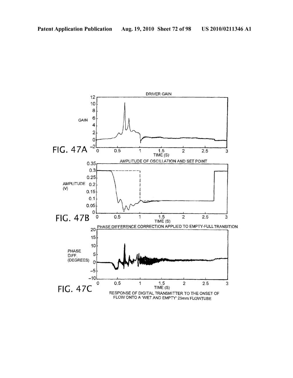 WET GAS MEASUREMENT - diagram, schematic, and image 73