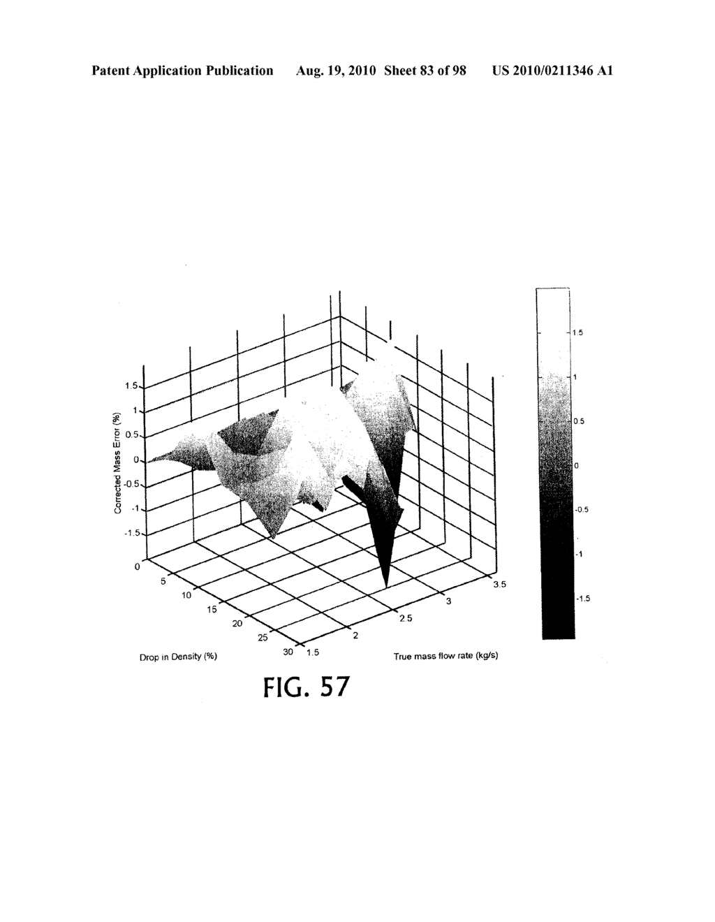 WET GAS MEASUREMENT - diagram, schematic, and image 84