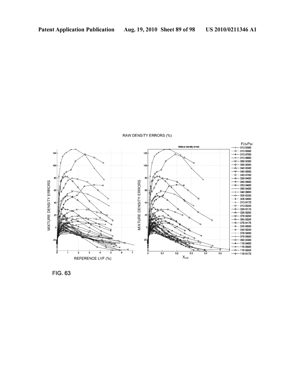 WET GAS MEASUREMENT - diagram, schematic, and image 90