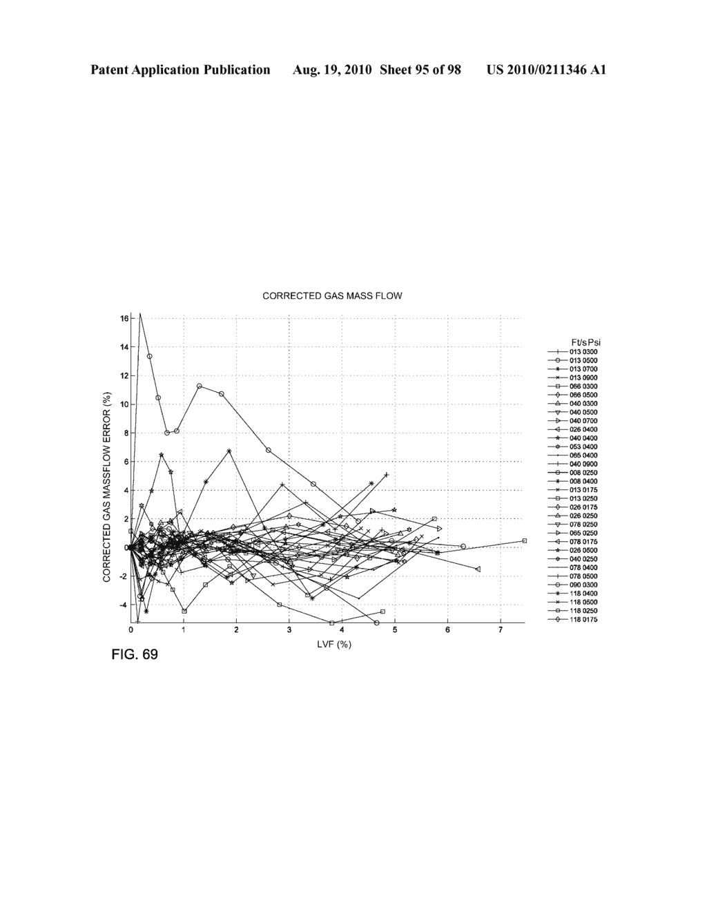 WET GAS MEASUREMENT - diagram, schematic, and image 96