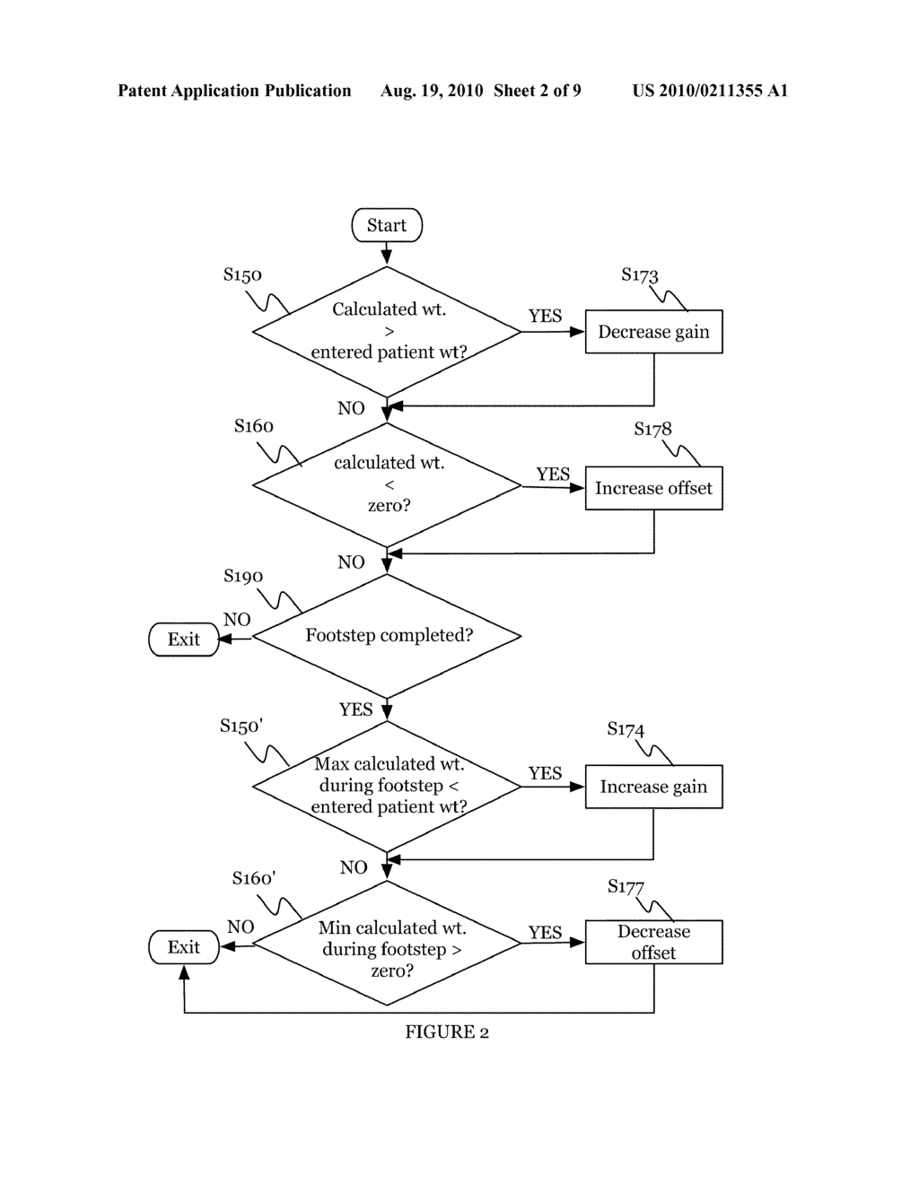 Foot pad device and method of obtaining weight data - diagram, schematic, and image 03