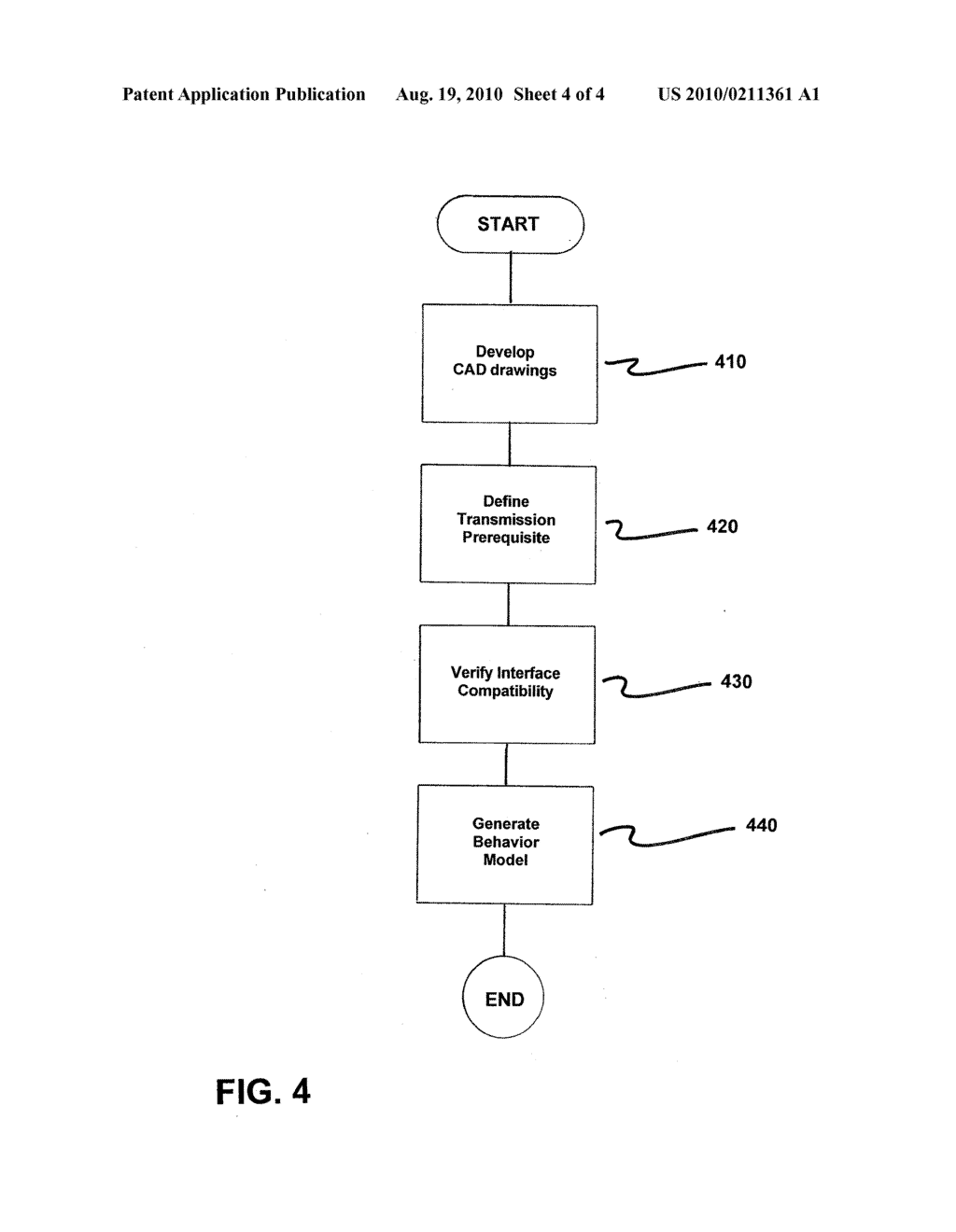 System and Method for Modeling Signal Flows in Automation Technology Equipment - diagram, schematic, and image 05