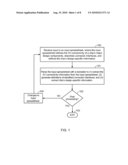 CAPTURE OF INTERCONNECTIVITY DATA FOR MULTI-PIN DEVICES IN THE DESIGN OF EMULATOR CIRCUIT BOARDS diagram and image