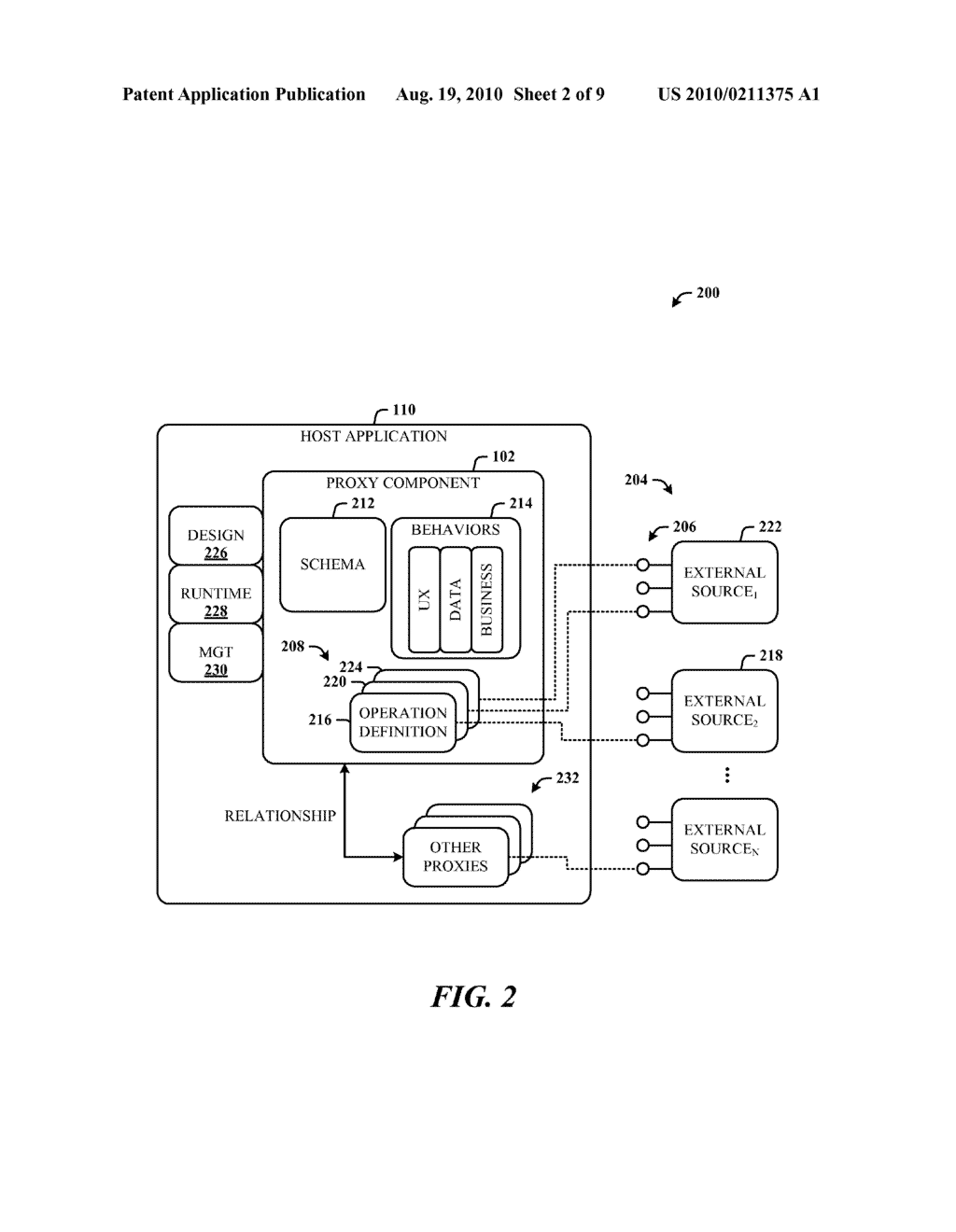 PROXYING EXTERNAL DATA AND SERVICES INTO APPLICATIONS AS NATIVE TYPES - diagram, schematic, and image 03