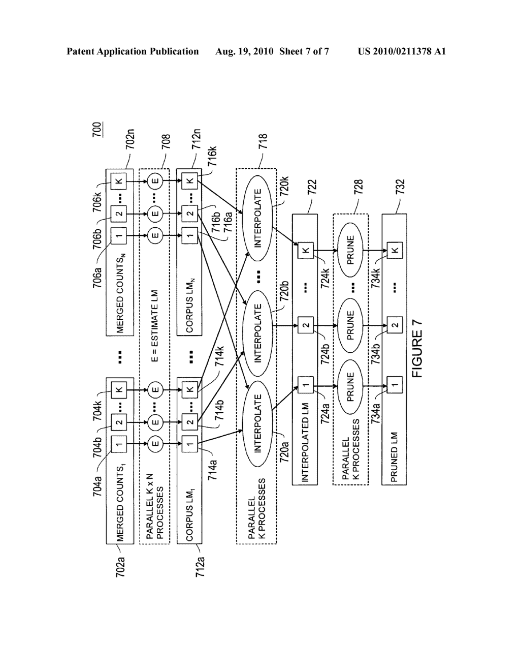 MODULAR APPROACH TO BUILDING LARGE LANGUAGE MODELS - diagram, schematic, and image 08