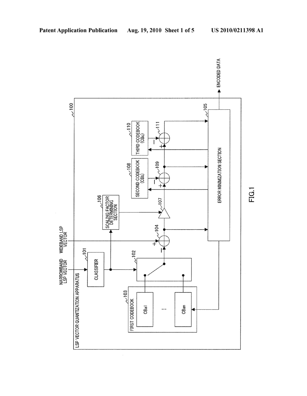 VECTOR QUANTIZER, VECTOR INVERSE QUANTIZER, AND THE METHODS - diagram, schematic, and image 02