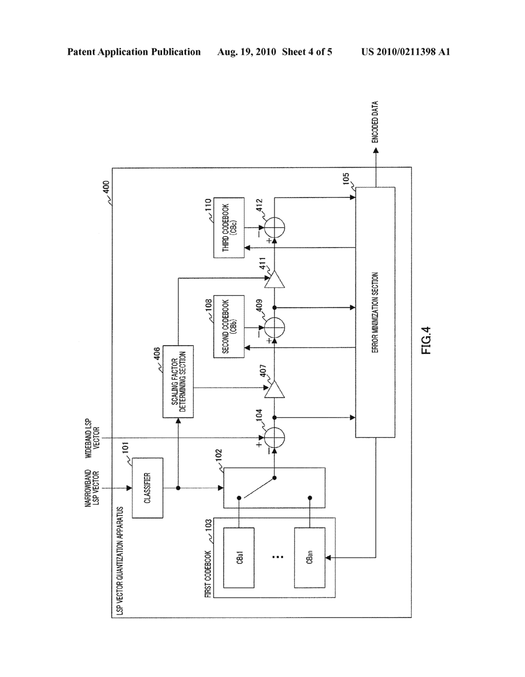 VECTOR QUANTIZER, VECTOR INVERSE QUANTIZER, AND THE METHODS - diagram, schematic, and image 05