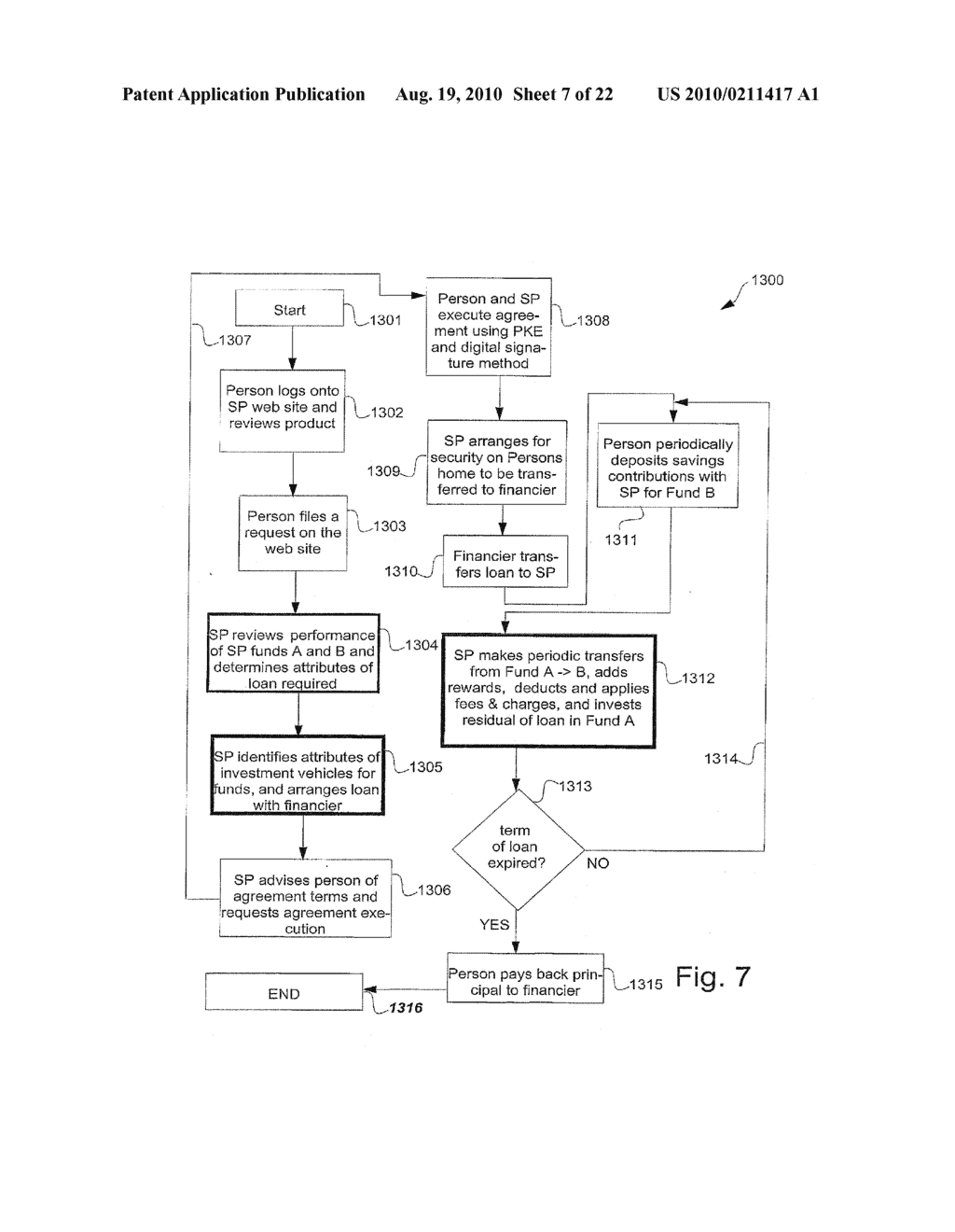 ARRANGEMENTS FOR DERIVING FINANCIAL BENEFITS FROM EQUITY OWNED IN PROPERTY - diagram, schematic, and image 08